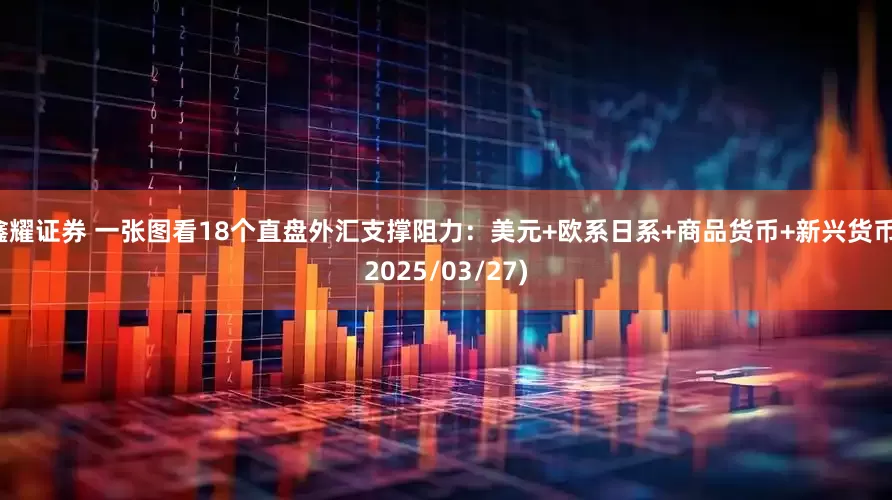 鑫耀证券 一张图看18个直盘外汇支撑阻力：美元+欧系日系+商品货币+新兴货币(2025/03/27)