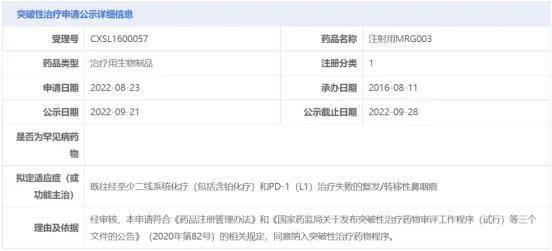ADC冰火交融：映恩、乐普、恒瑞等再获进展，默沙东、BMS选择性撤退撤退